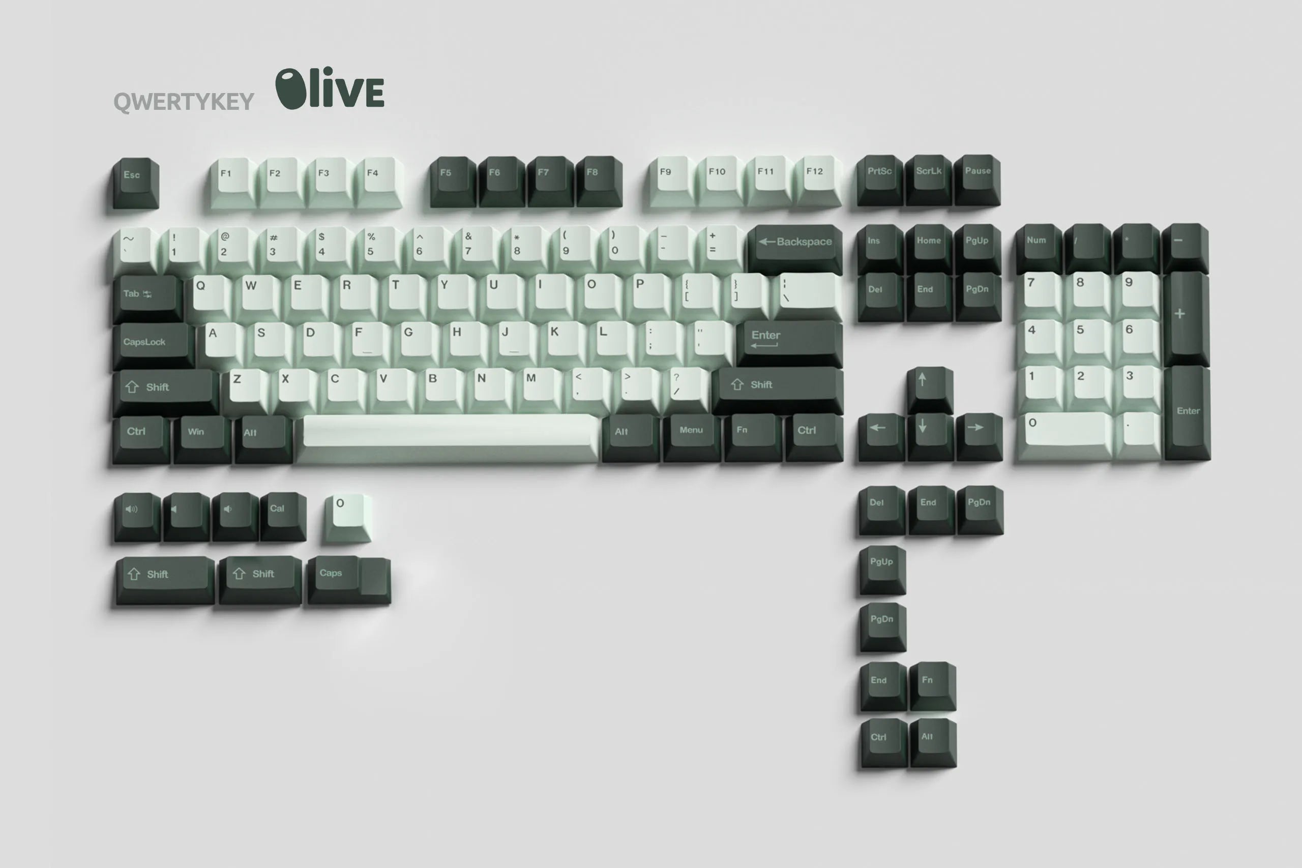 Zestaw keycapów QWERTY Olive profil Cherry PBT Double Shot