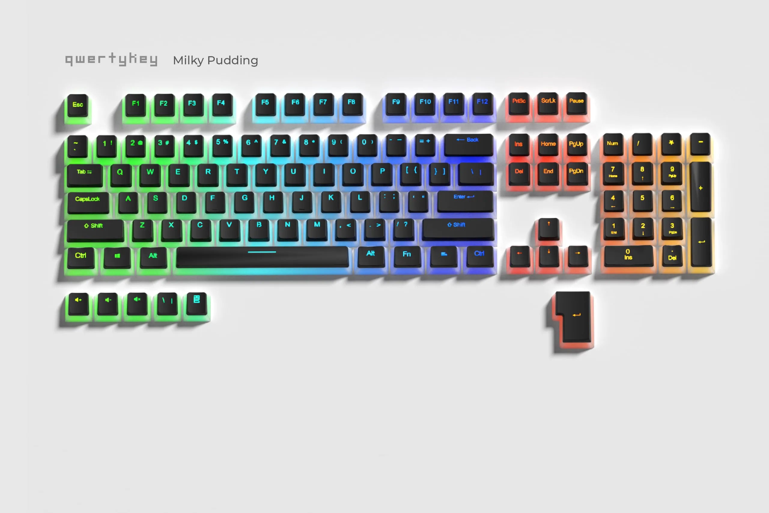 Zestaw keycapów Milky Pudding prześwitujące profil OEM materiał PBT